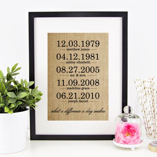 Burlap-date-image | Personalized Gift Ideas - giftsxoxo.com